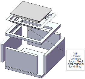 Ice Box Kit - 2.0cuft