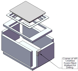 Ice Box Kit - 2.0cuft - 16.25" W x 24.5" L x 13.625" D